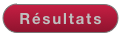 Résultats