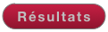 Résultats